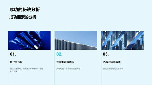 社区营销的力量