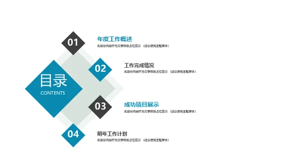 创意商务风创业项目融资策划方案通用PPT模板
