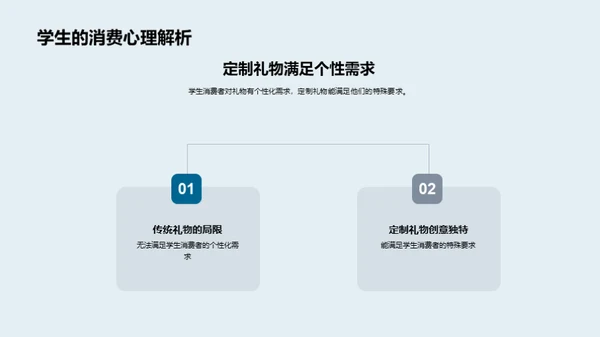 七夕定制礼物创新营销