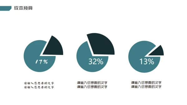 互联网+科技创业商业计划书通用PPT模板