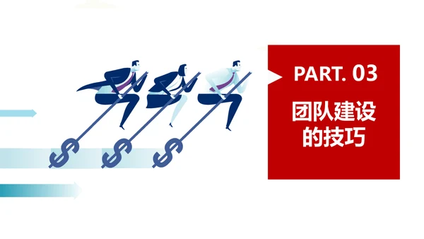 有效的团队管理团队建设企业培训课件PPT