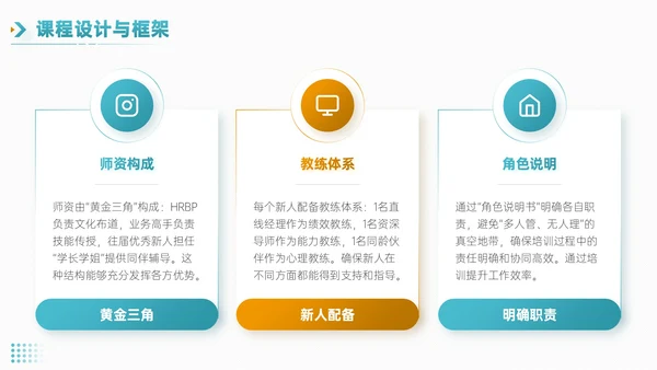 青橙双色简约风职场新人入职培训PPT模板