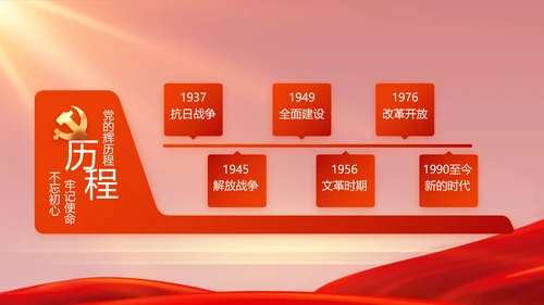 红色党史学习教育工作总结动态PPT