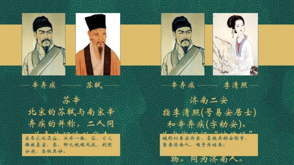 辛弃疾介绍通用PPT模板