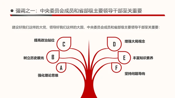时不我待只争朝夕十九大精神研讨班PPT