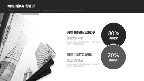 欧美风2019年终工作总结述职报告PPT
