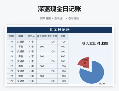 深蓝现金日记账