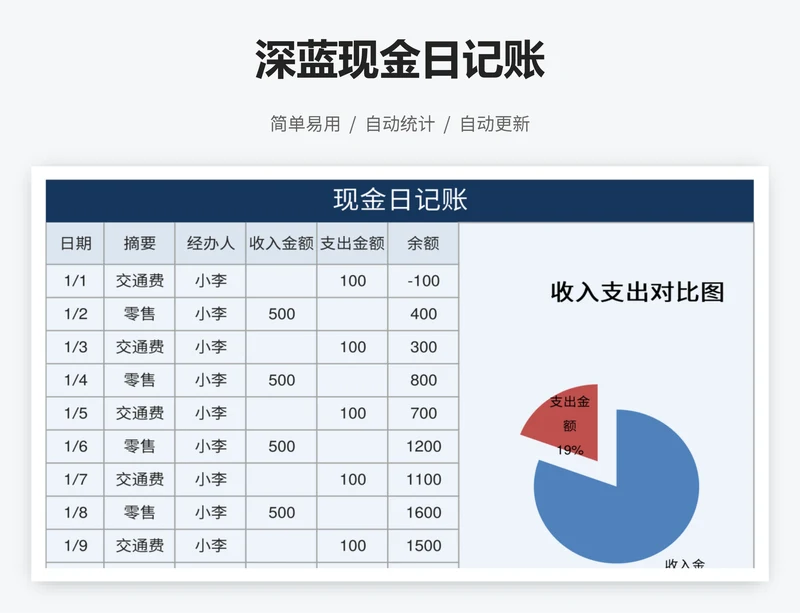 深蓝现金日记账