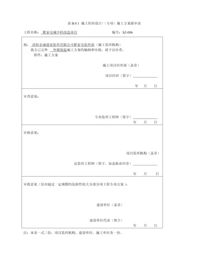 EPS薄抹灰外墙外保温系统综合施工专题方案.docx