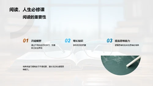 阅读力量：书籍分享