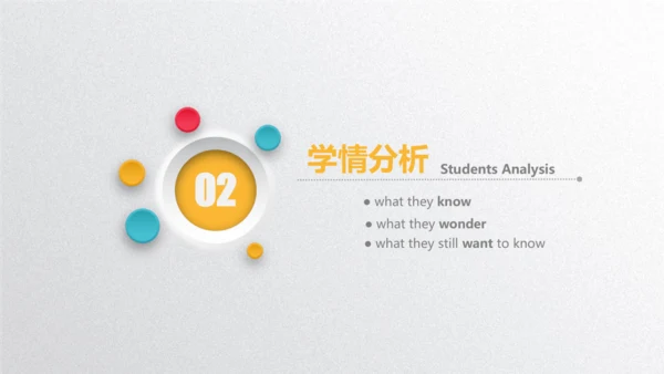 Unit1 Greetings   lesson 1单元设计课件 (共29张PPT)