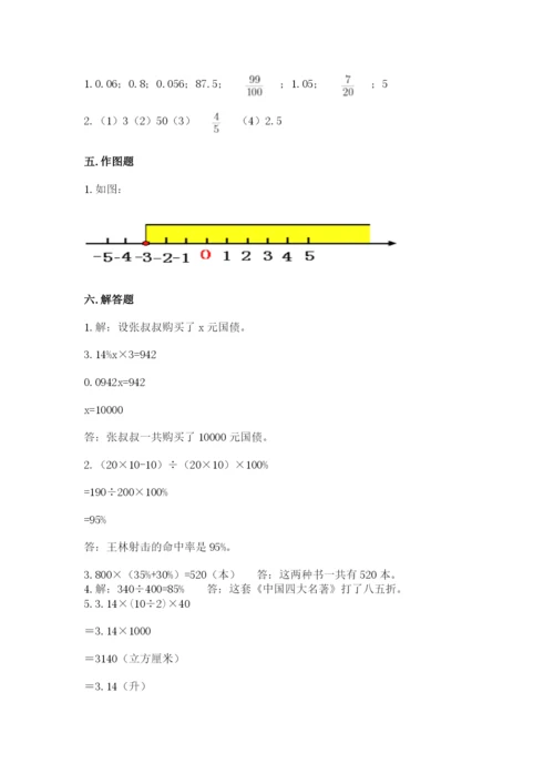 北京版小学六年级下册数学期末综合素养测试卷及完整答案【名校卷】.docx