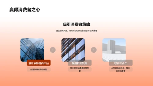 双十二营销新策略