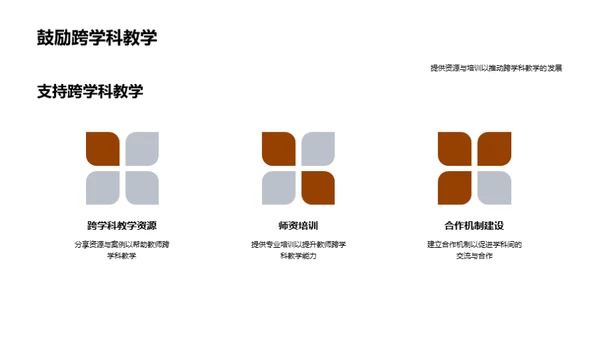 探索通识教育未来