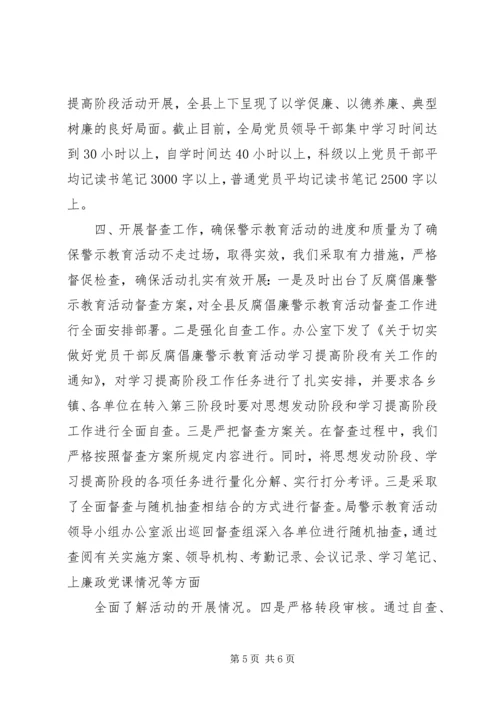 反腐倡廉警示教育活动情况汇报 (2).docx