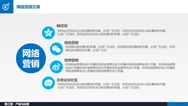 移动互联网项目创业融资路演通用PPT模板