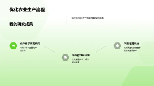 农业环保新篇章