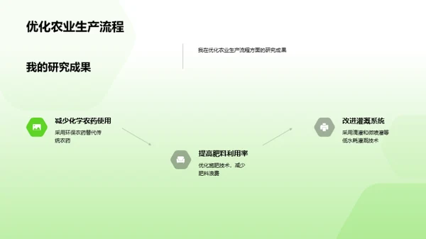 农业环保新篇章