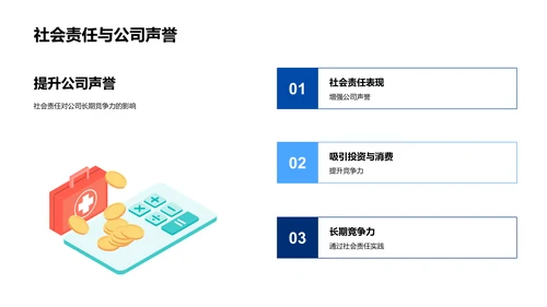 生物医疗社会责任