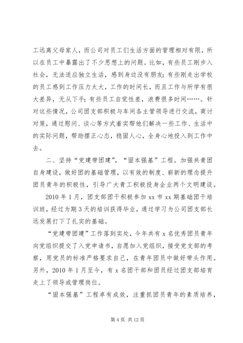 优秀团组织先进事迹材料.docx