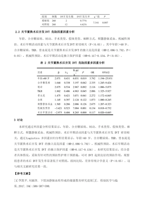 关节置换术后深静脉血栓形成相关危险因素及护理干预措施.docx