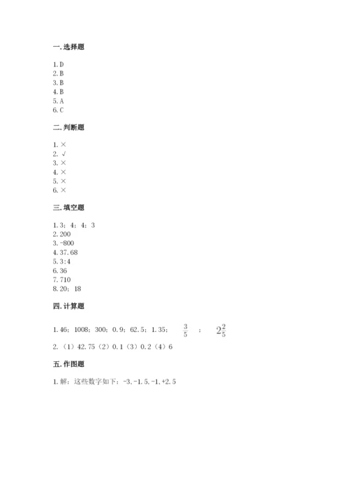 瓮安县六年级下册数学期末测试卷（全优）.docx