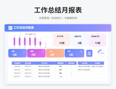 工作总结月报表