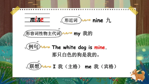 Unit 5 Whose dog is it? 词汇课件（共32张PPT）