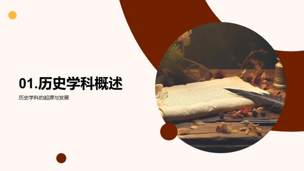 历史学科全解析