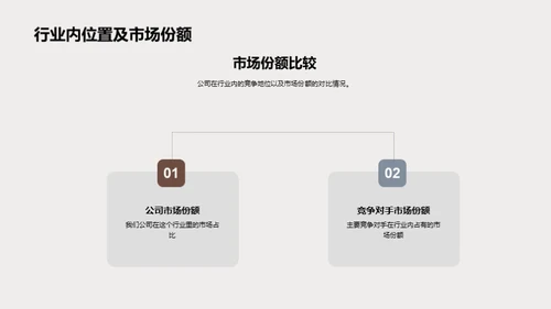 公司财务与发展解析