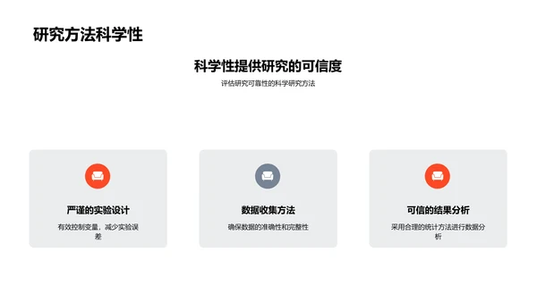 毕业答辩报告