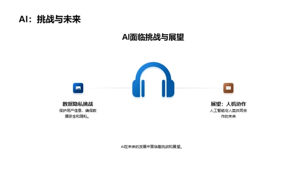 智能科技引领教育