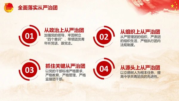 团委共青团学习全面推进从严治团PPT模板