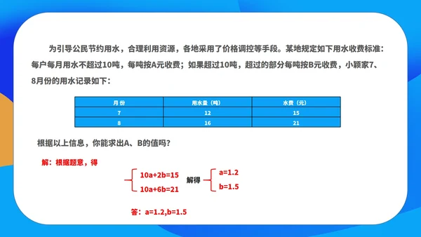 蓝色插画风数学初一下册二元一次方程组课件PPT模板