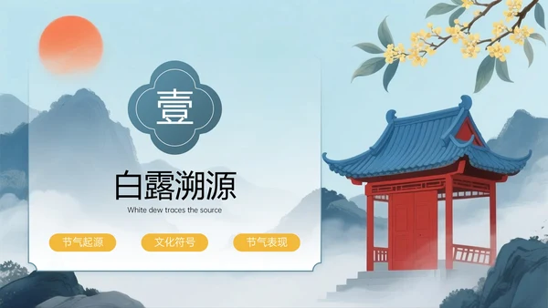 蓝绿黄色中国风白露节气PPT模板