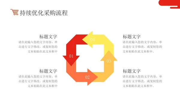 红色励志采购工作年终总结PPT模板采购年终总结