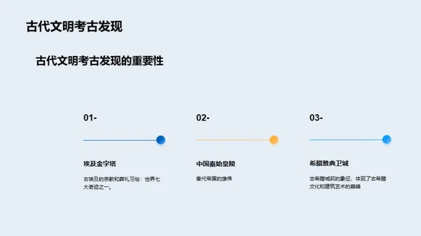 古文明探秘之旅