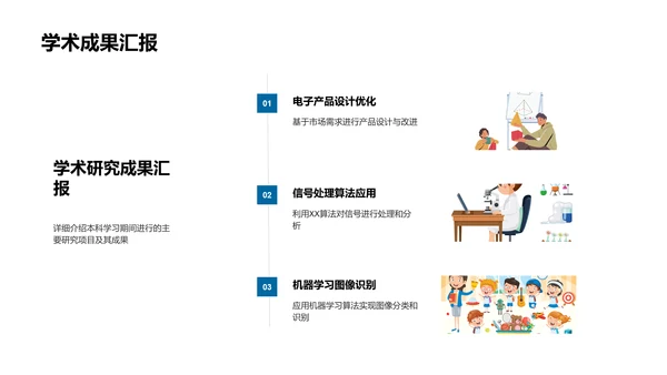 工程学实践与理论PPT模板