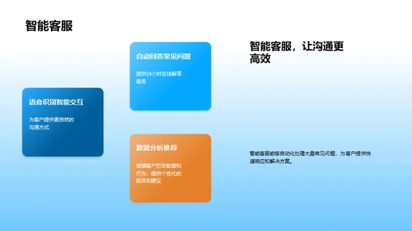 3D风其他行业教育活动PPT模板