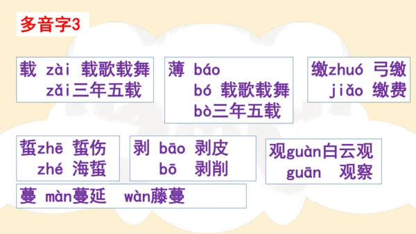 部编版六年级语文下册 期末 基础复习   课件