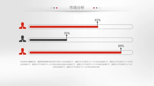 简约企业宣传企业简介公司简介PPT模板
