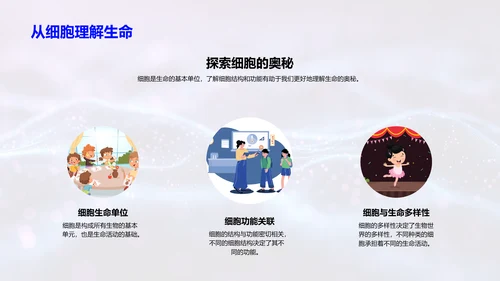 初中生物细胞探究