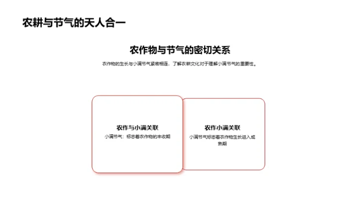 小满节气文化解析