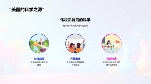 化学知识普及讲座PPT模板