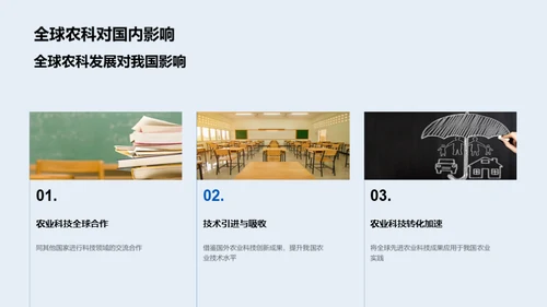 农科技的进步与未来