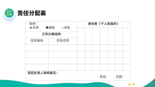 绿色黄色简约插画商务项目范围管理PPT课件pmp项目管理（补充）