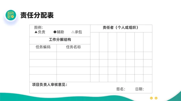 绿色黄色简约插画商务项目范围管理PPT课件pmp项目管理（补充）
