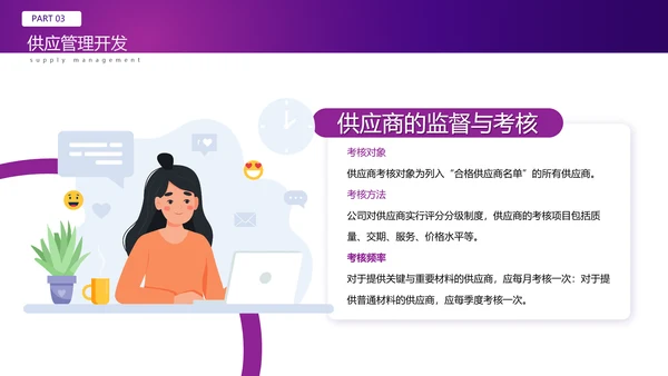采购基础知识经验分享培训PPT模板