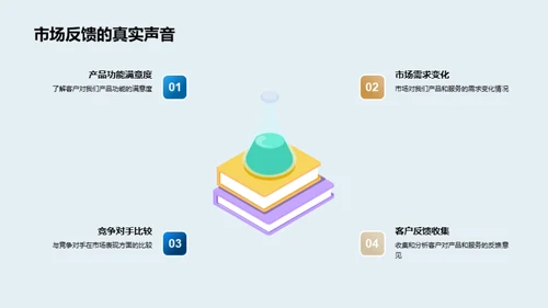 交通业务季度盘点