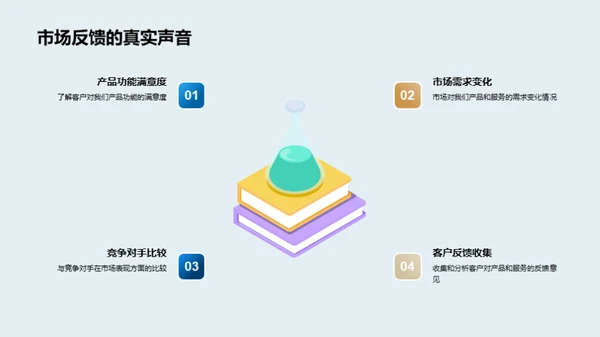 交通业务季度盘点